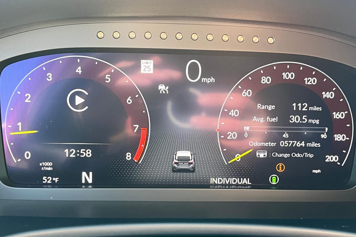 2023 Honda Civic Type R